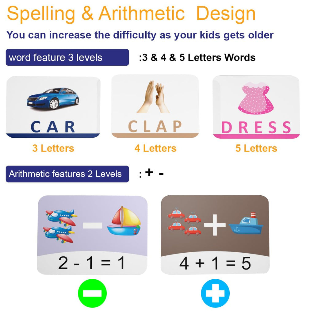 Spell & Count Learning Game