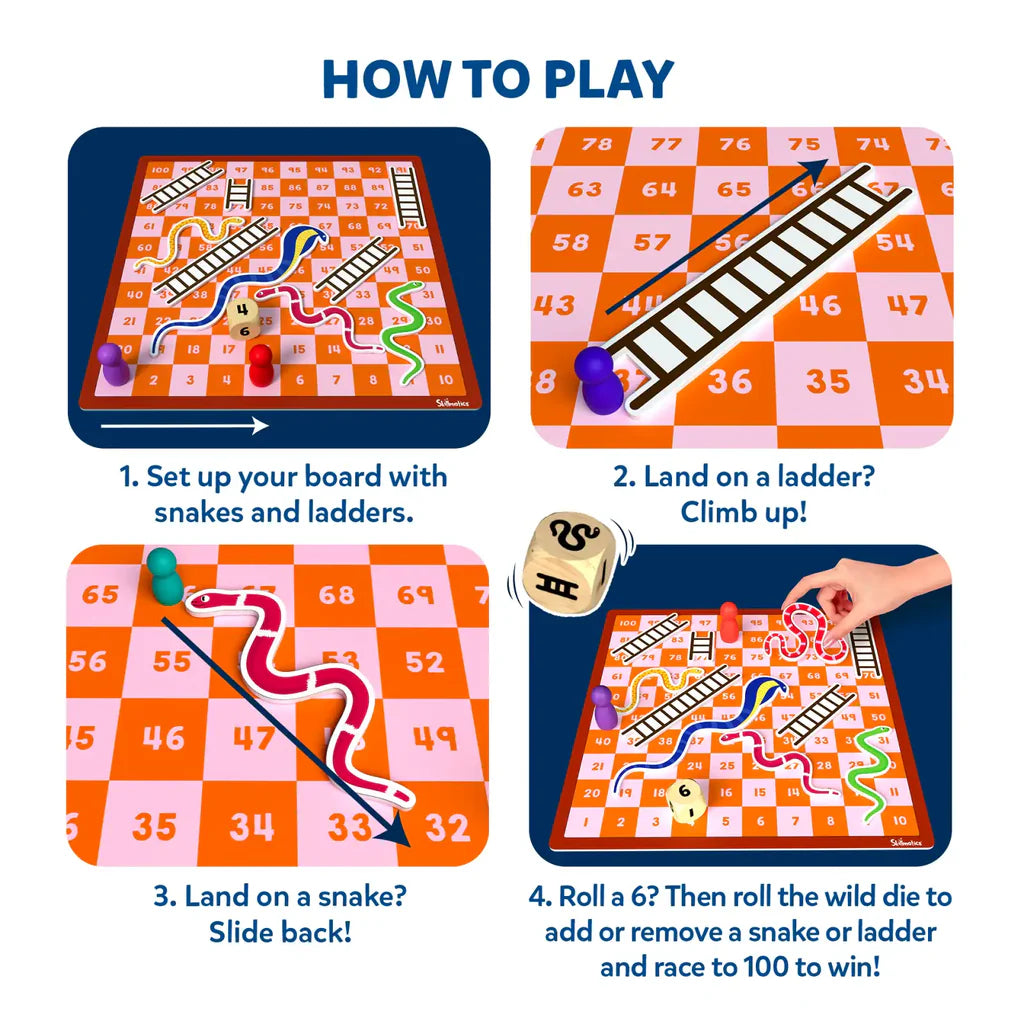 Snakes & Ladders